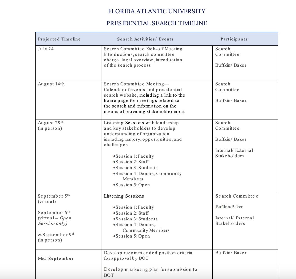 Screenshot of the PDF for the Presidential Search Committee's calendar.